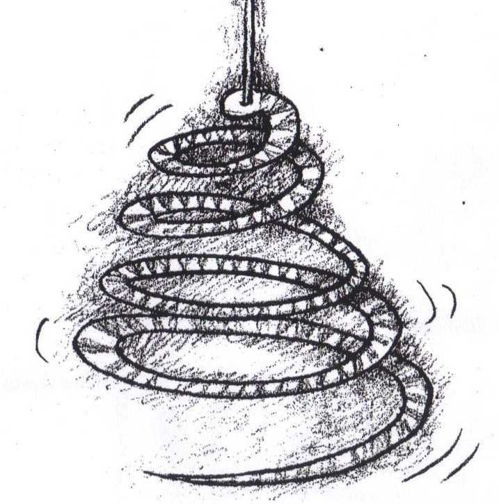 Exp rience facile la spirale magique Exp rience facile la spirale magique