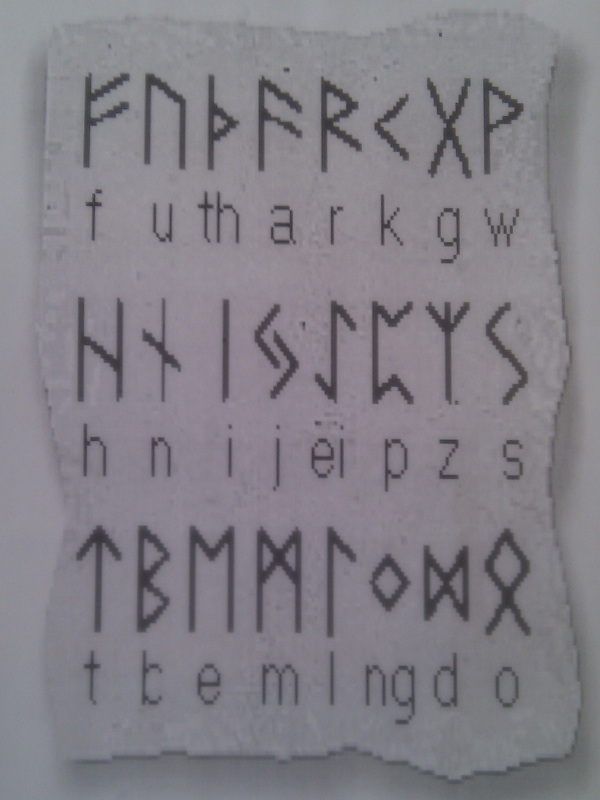 alphabet celtique