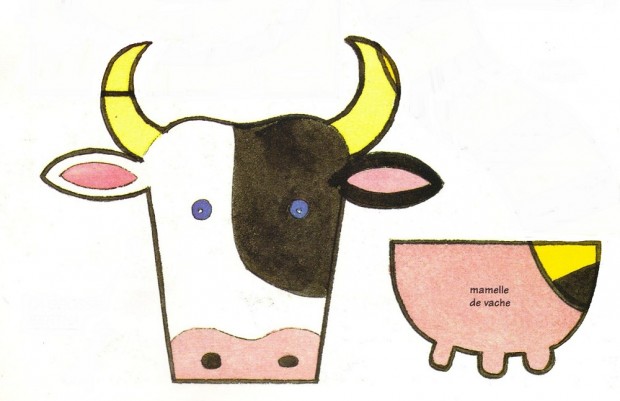 modèle vache