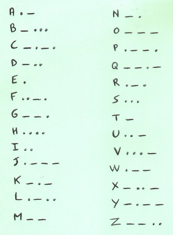 le morse alphabet