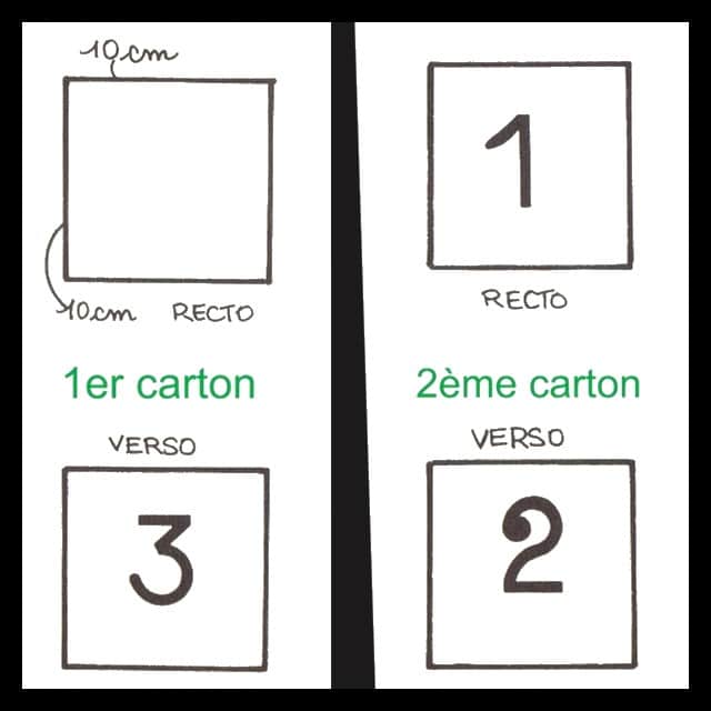 règles du jeu de l'oie écologique