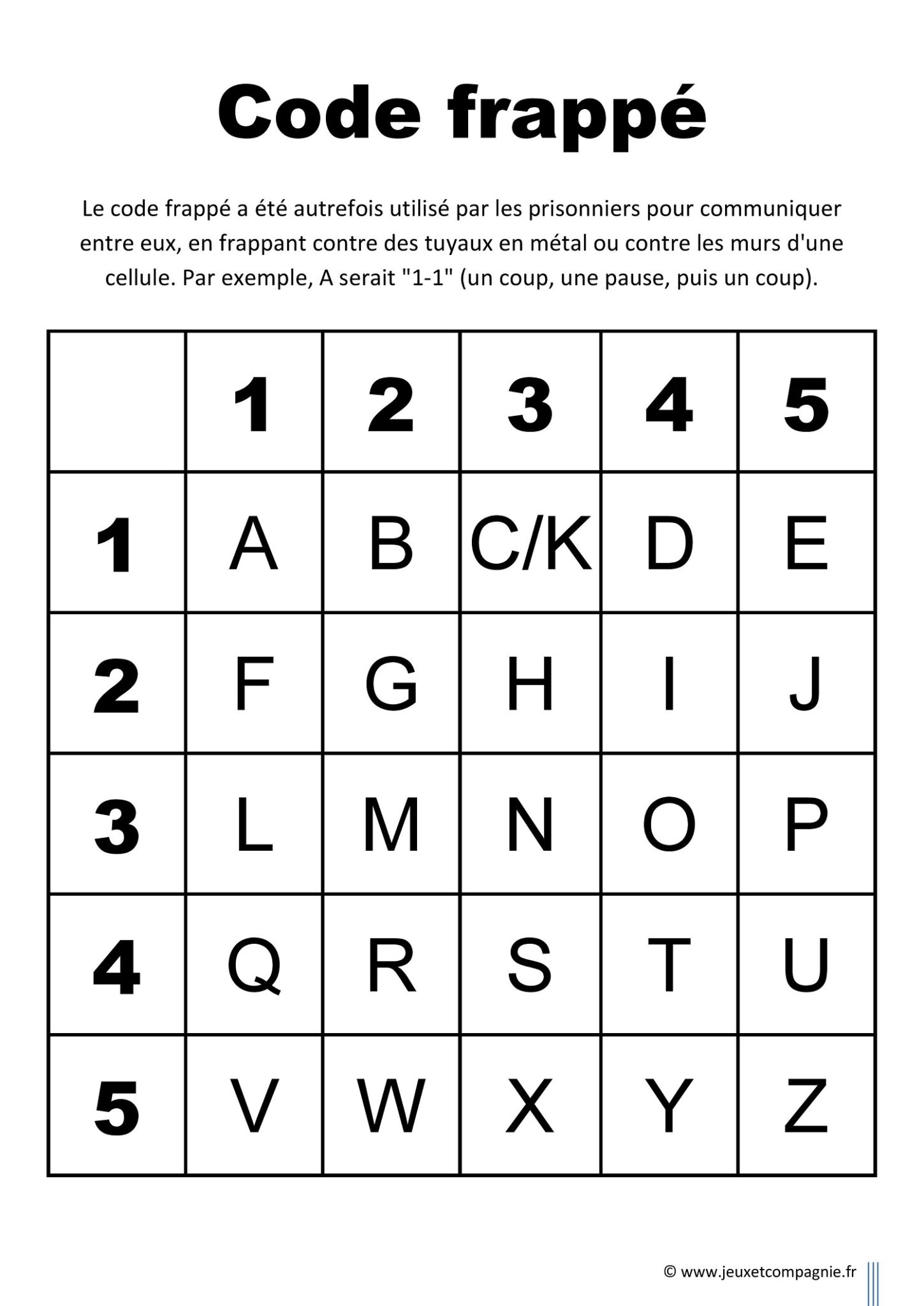 Code Secret Message Codé à Imprimer Codes secrets