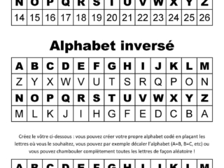 codes secrets chasse au trésor