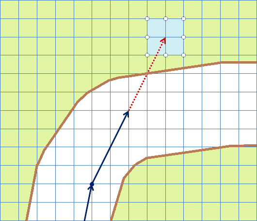 jeu de course sur du papier