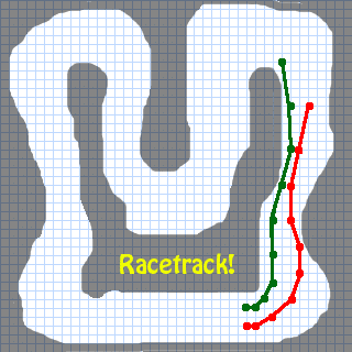 racetrack