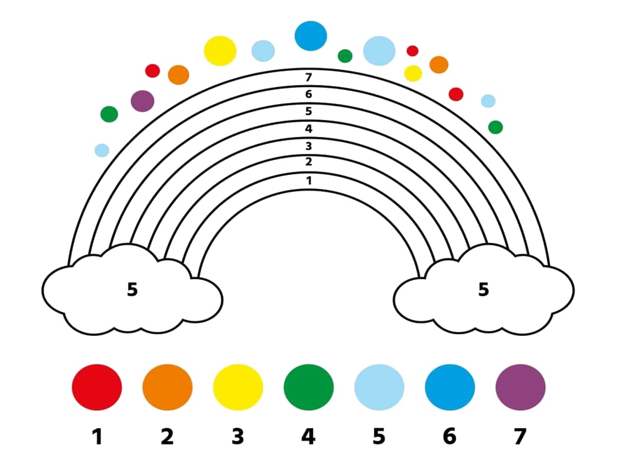 coloriage arc en ciel par numéros