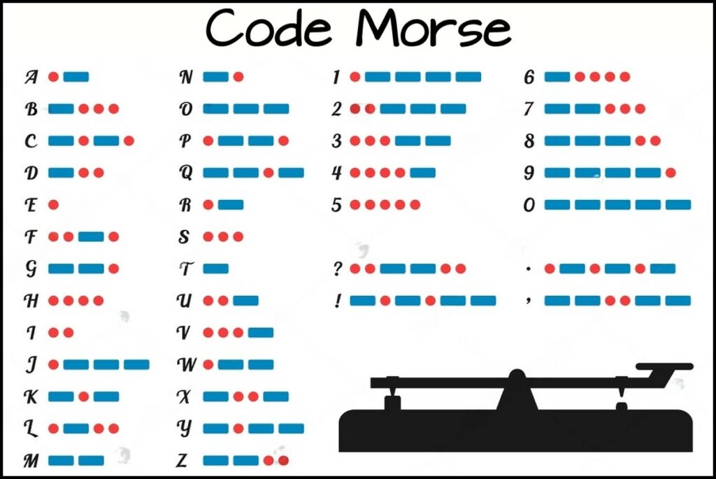 code morse