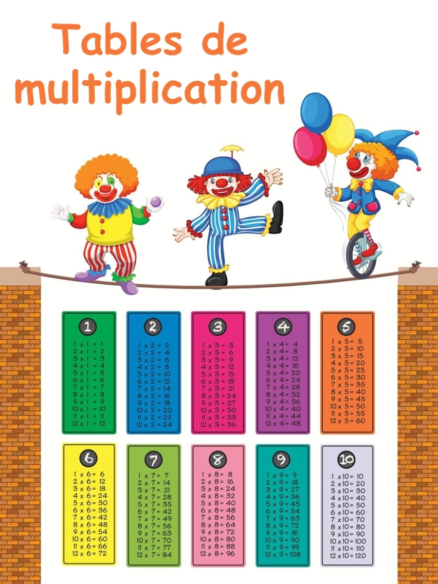 tables de multiplication thème cirque
