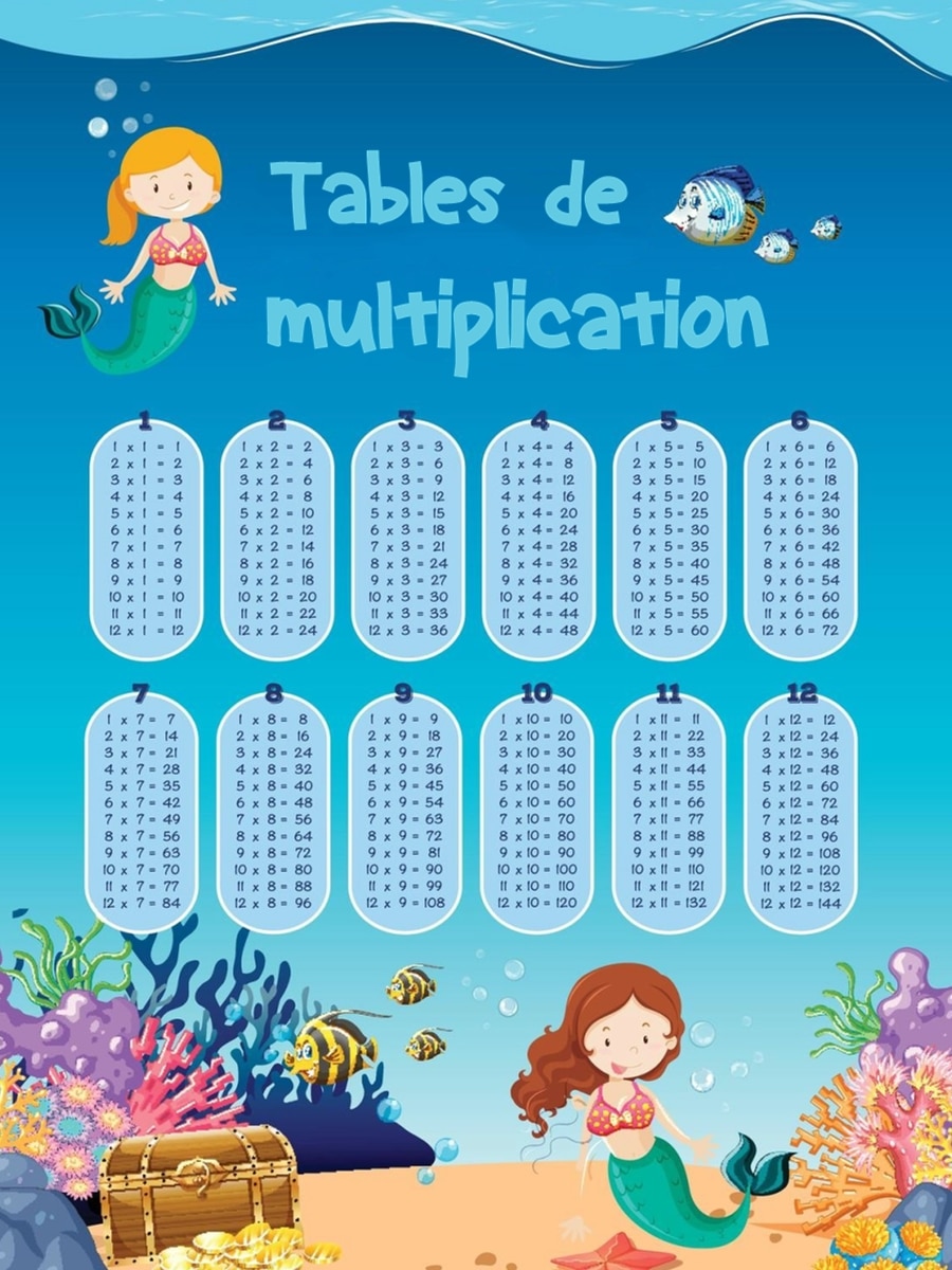 table de multiplication thème sirène