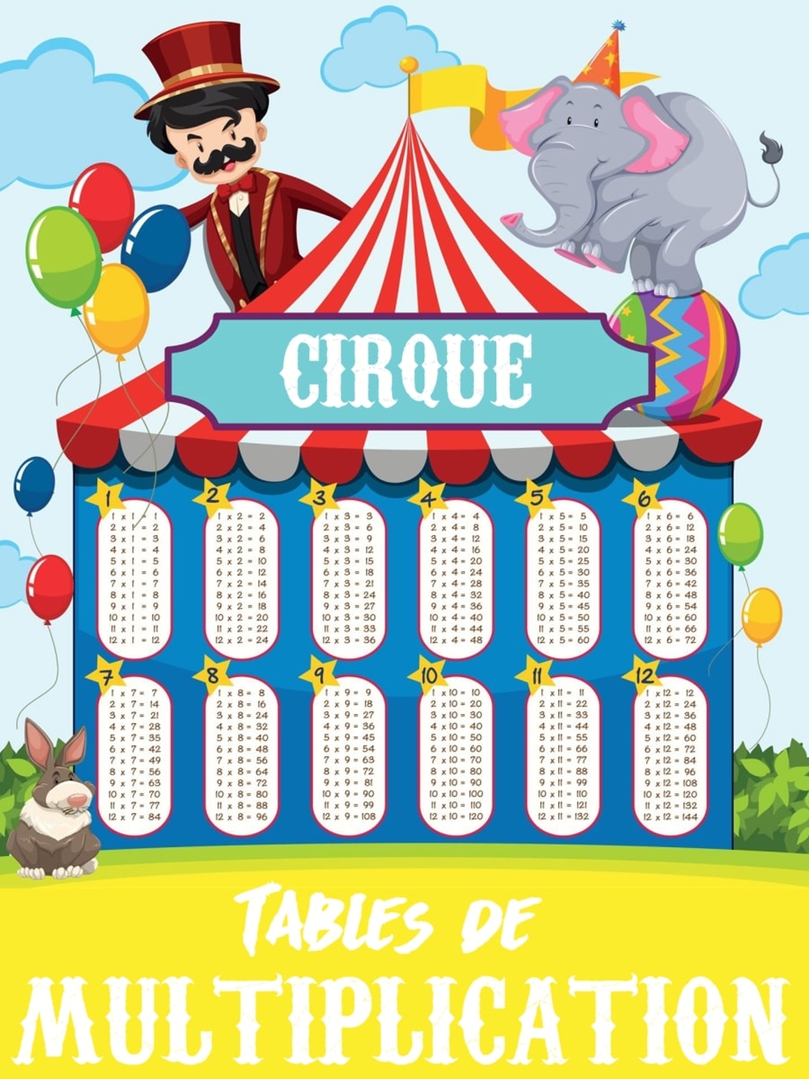 tables de multiplication thème cirque