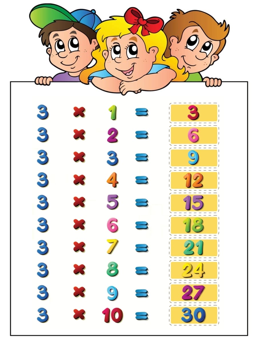 table de multiplication 3