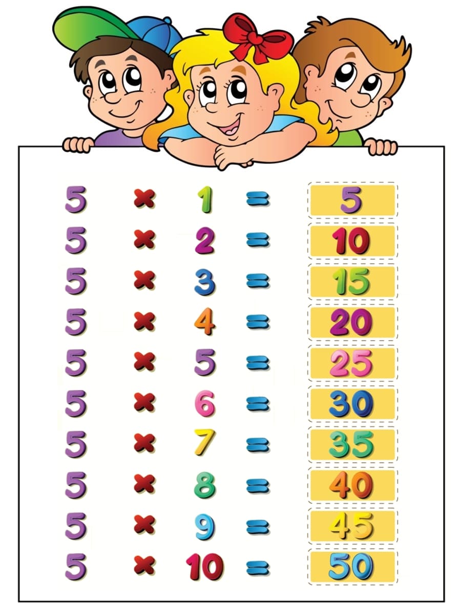 table de multiplication 5