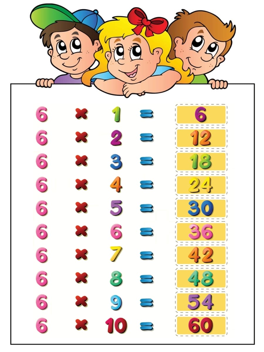 table de multiplication 6
