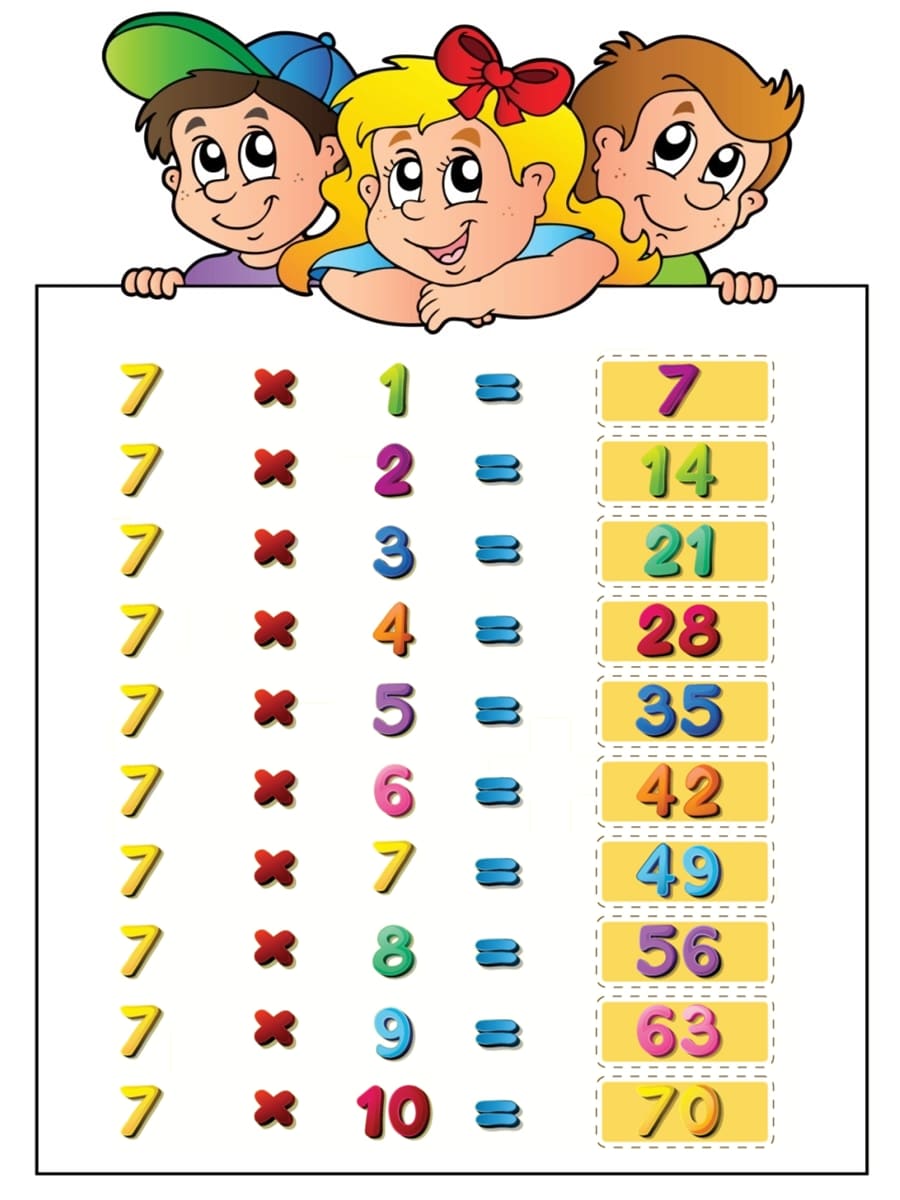 table de multiplication 7