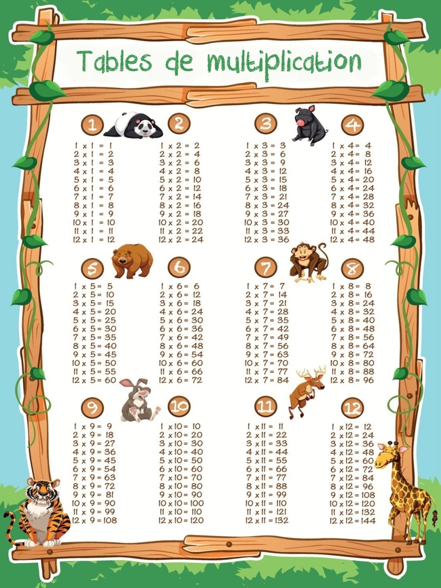 table de multiplication thème animaux