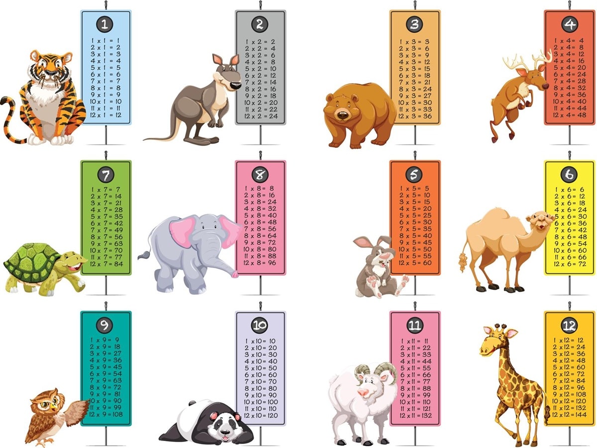 tables de multiplication animaux à imprimer