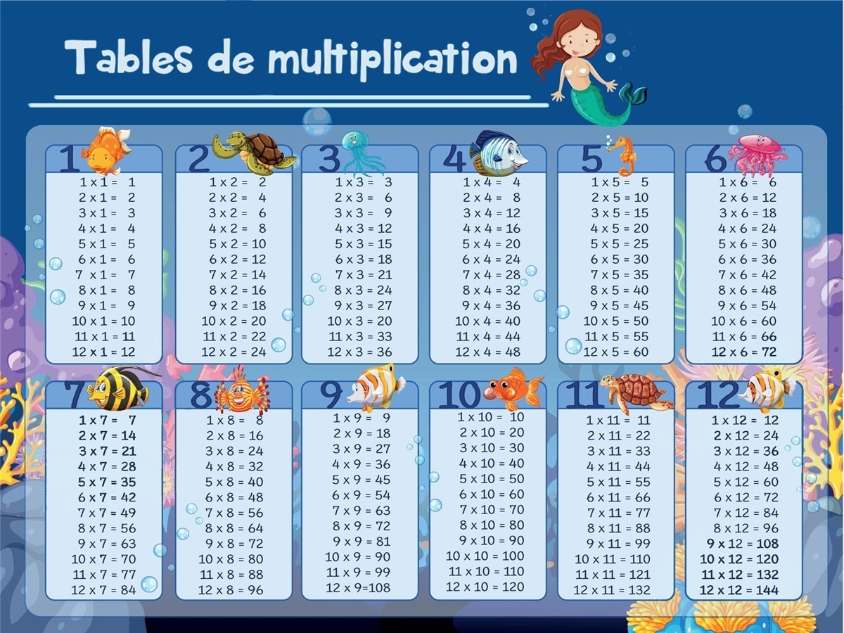 table de multiplication thème mer