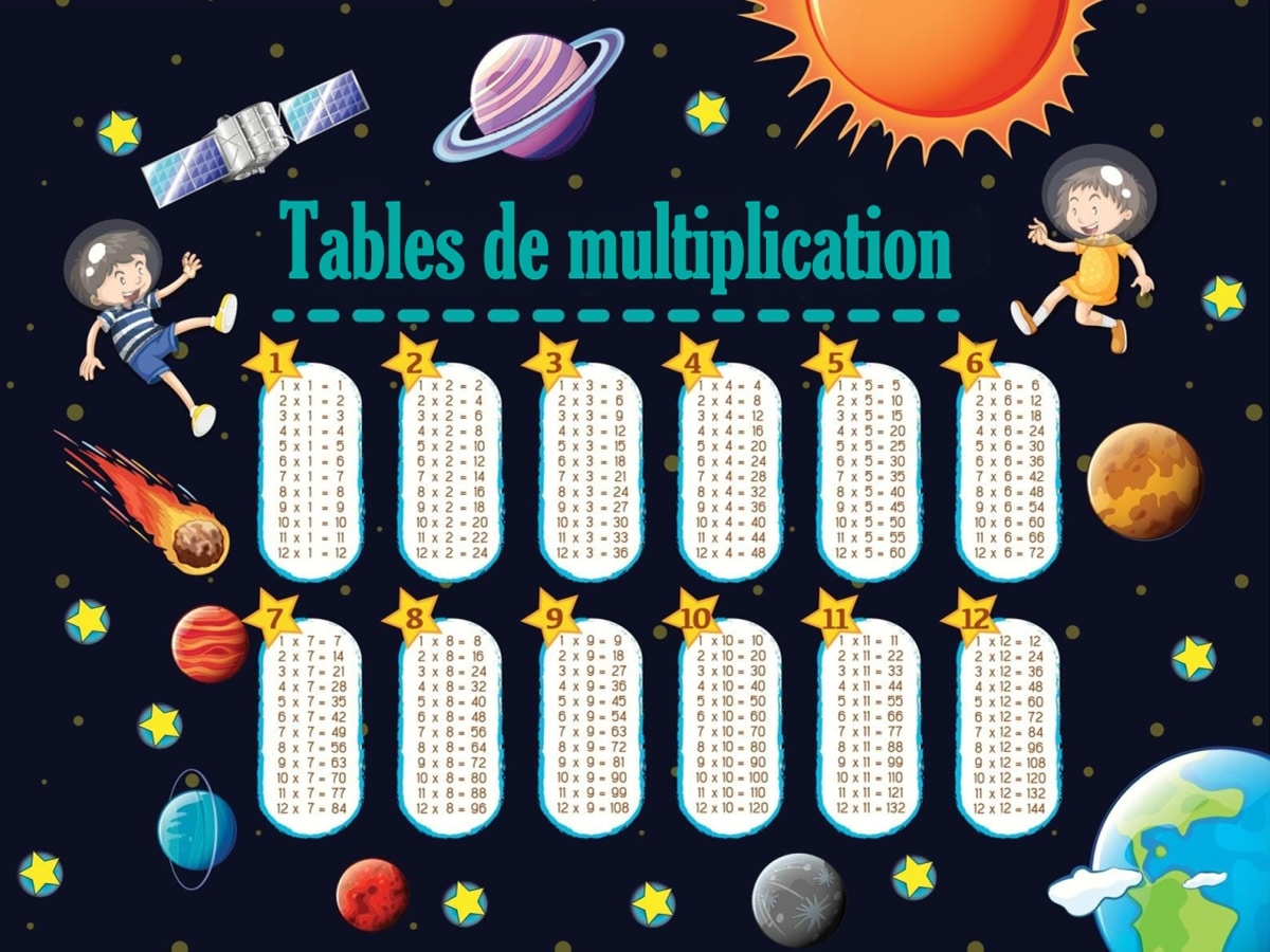 tables de multiplication thème espace
