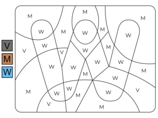coloriage magique lettre W